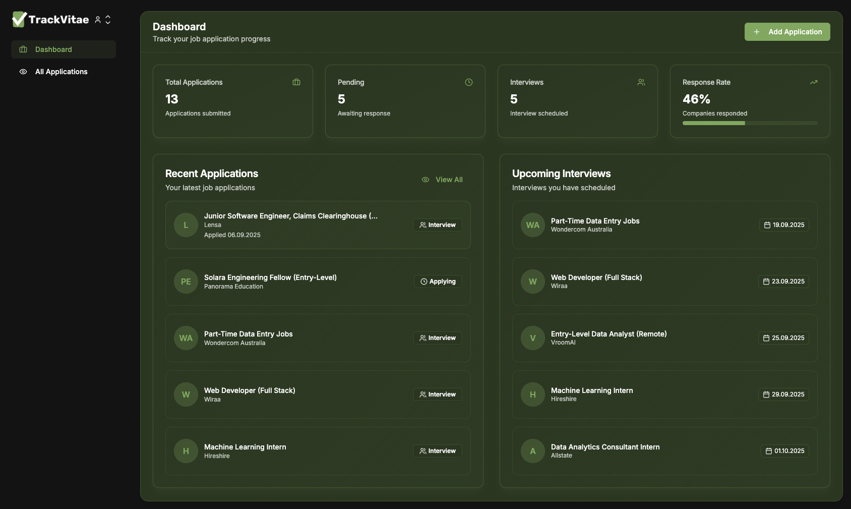 TrackVitae Dashboard - Track your job applications with ease
